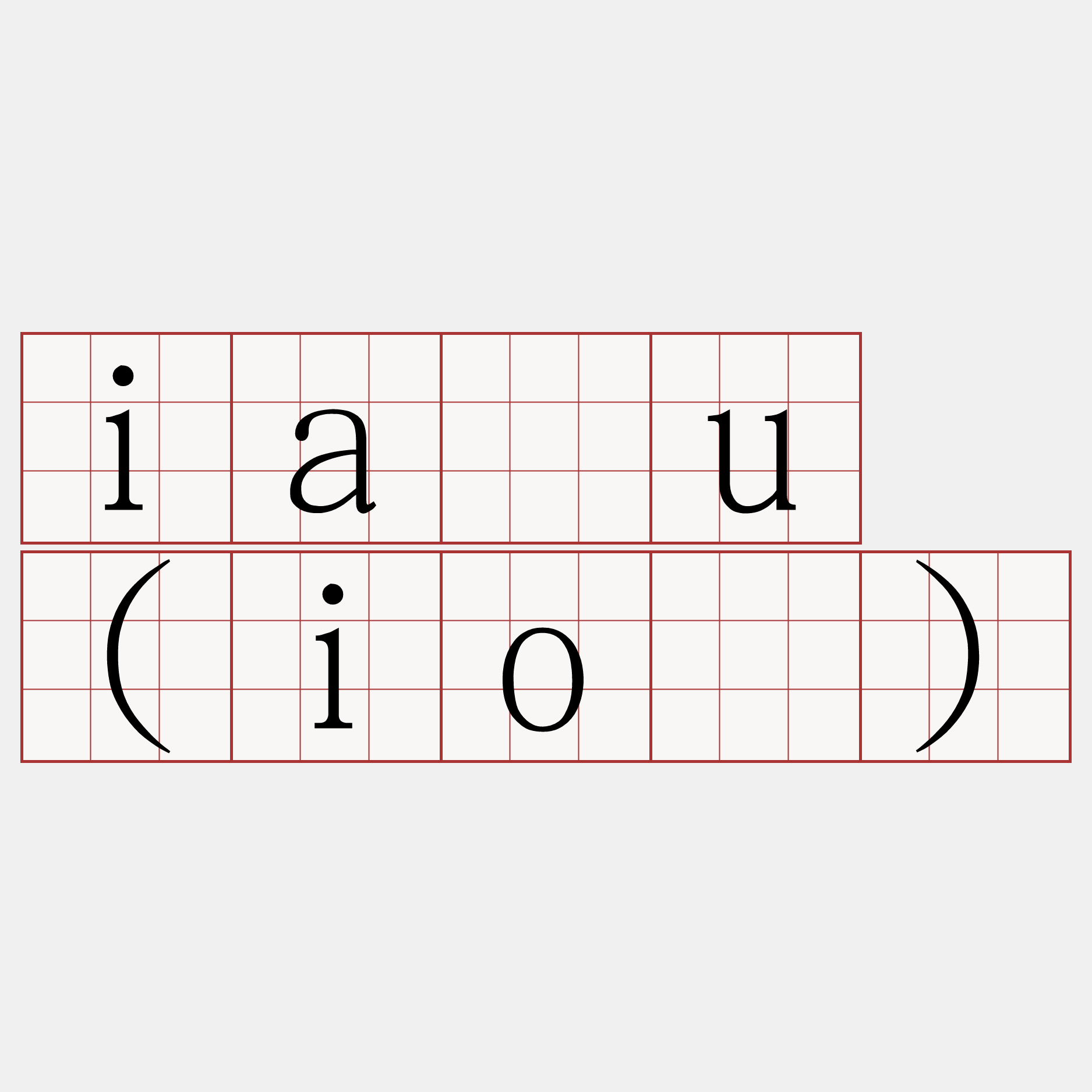 iâu (iô)